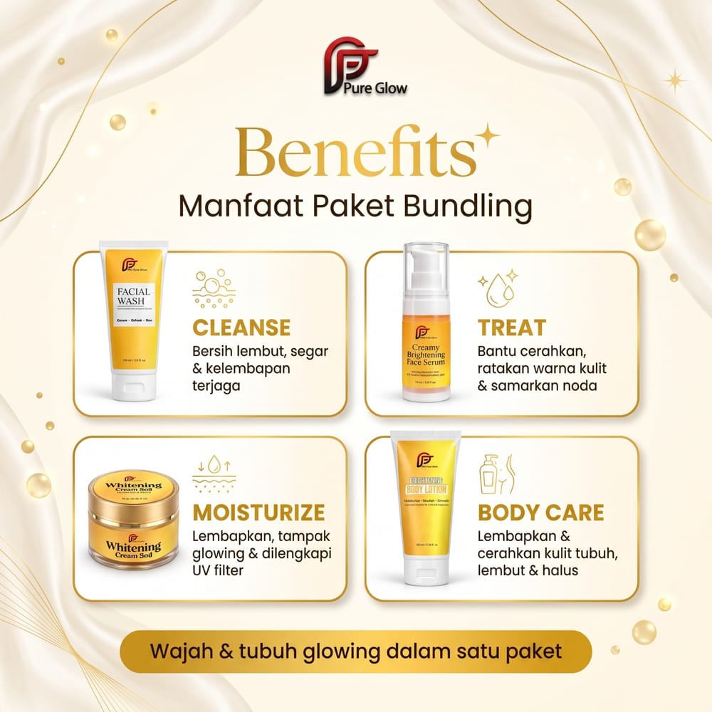 Manfaat Paket Bundling