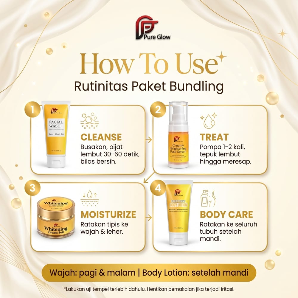 Cara pakai Paket Bundling
